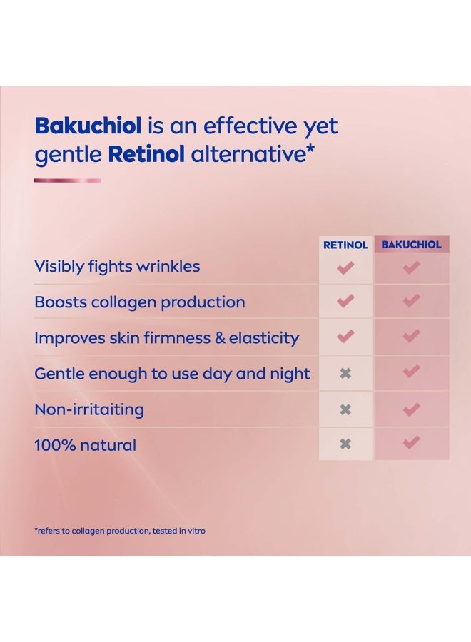 Nivea Cellular Expert Lift Anti-Aging 1 Tissue Mask - Image 4